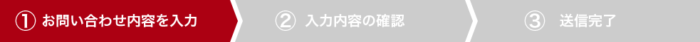 お問い合わせ内容を入力